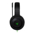 Razer Kraken Essential