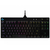 Logitech G Pro Keyboard Logitech G Pro Keyboard